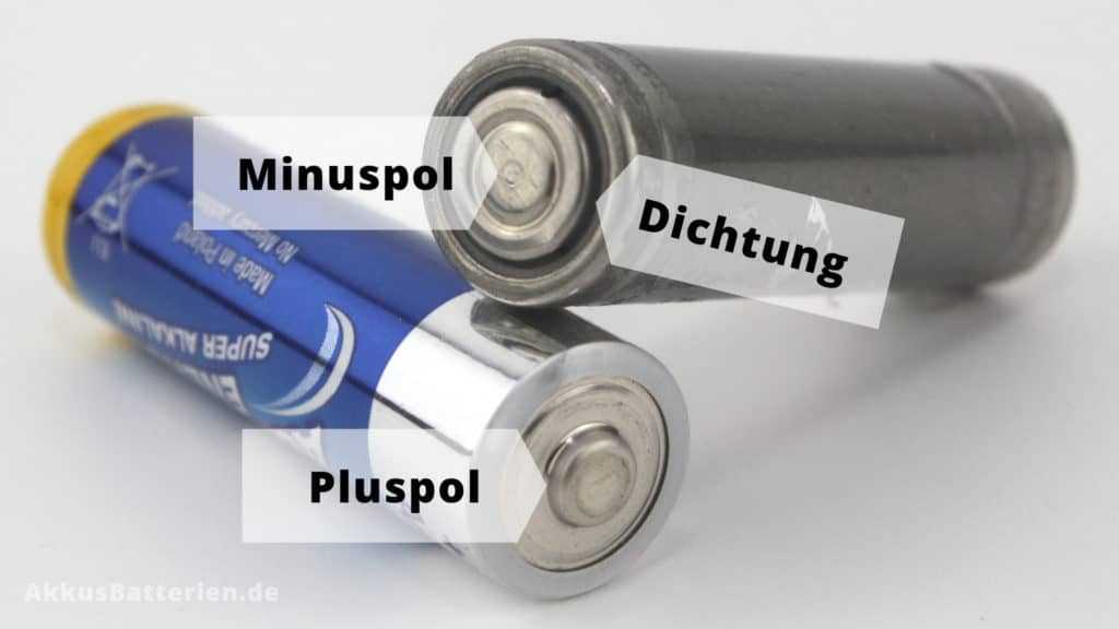 Batterie ausgelaufen? Reinigen und (Was tun?) 2024