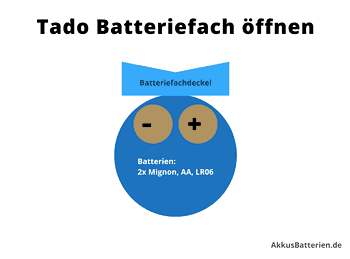 Tado Thermostat: Batteriefach öffnen