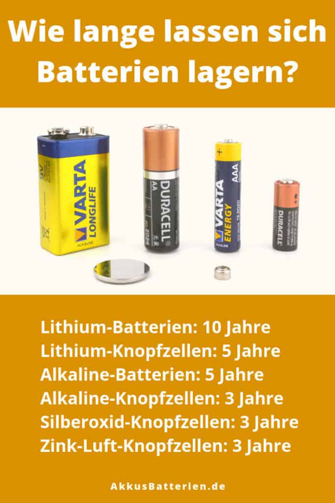 Batterien richtig lagern: Aufbewahrungsbox oder Kühlschrank?